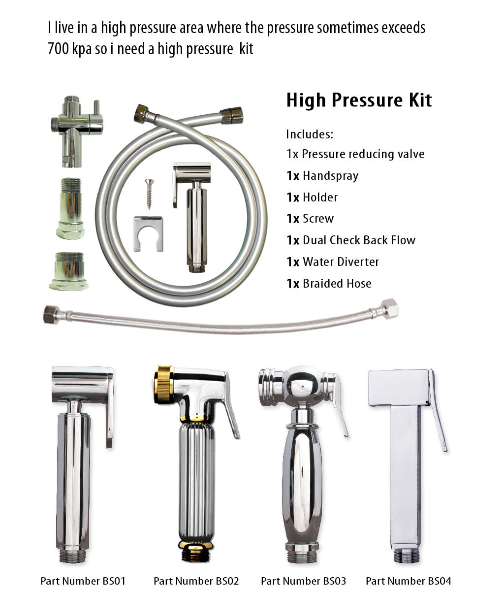 product-high-pressure
